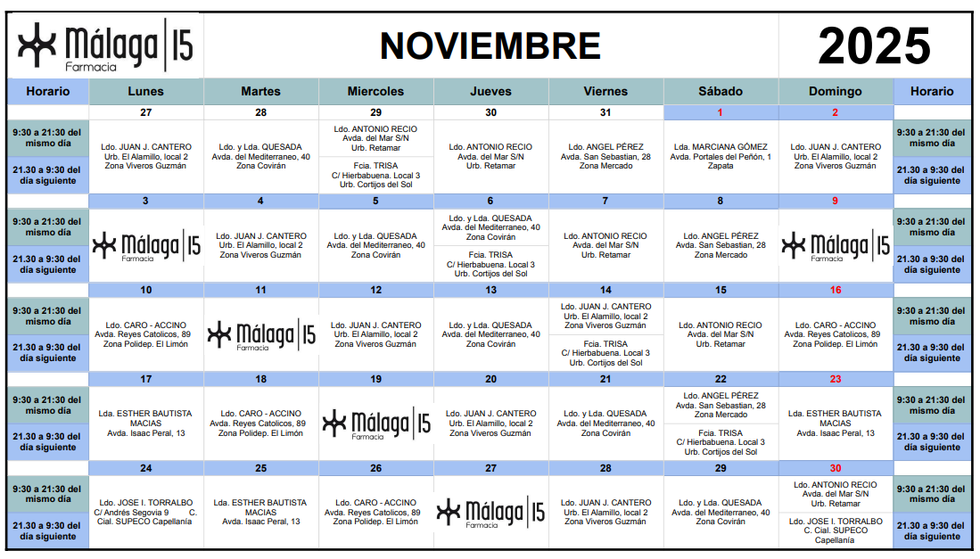 Guardias Septiembre Farmacia Malaga 15