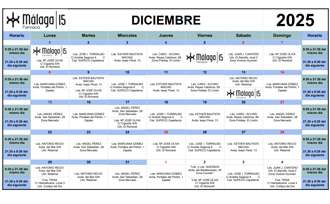 Guardias Septiembre Farmacia Malaga 15